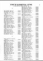 Landowners Index 001, Adams County 1985